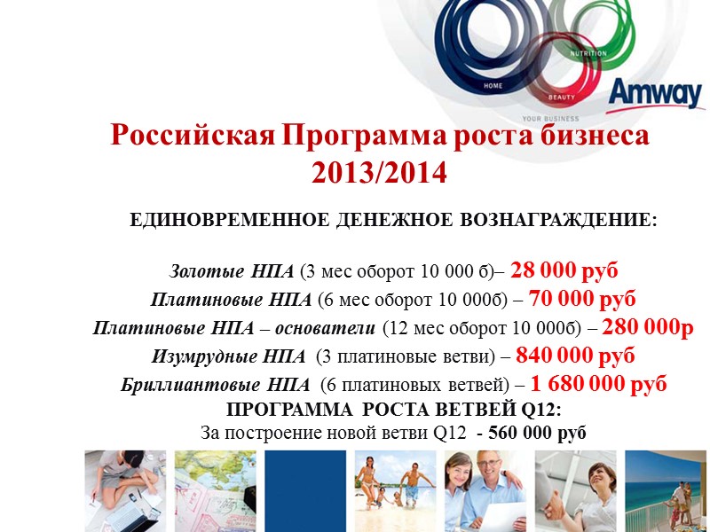 Российская Программа роста бизнеса 2013/2014    ЕДИНОВРЕМЕННОЕ ДЕНЕЖНОЕ ВОЗНАГРАЖДЕНИЕ:  Золотые НПА